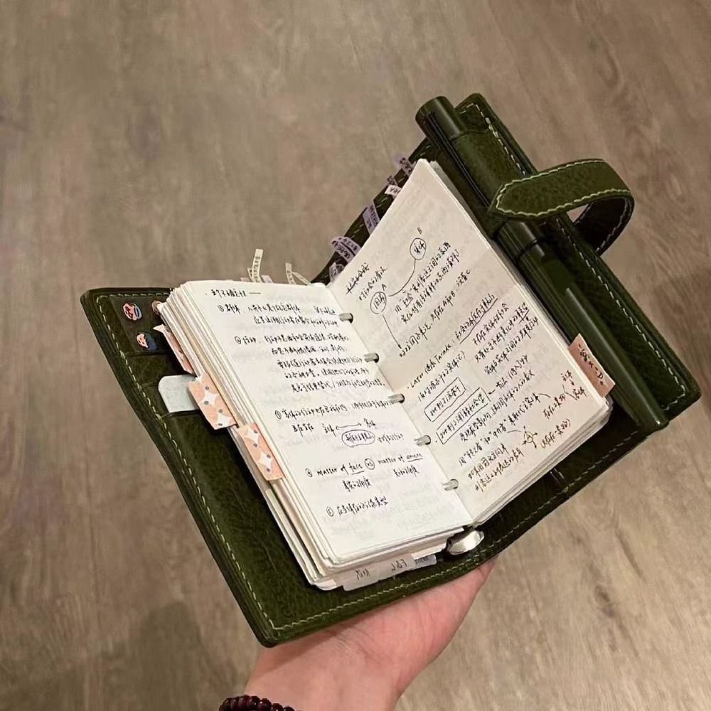 Vintage Leather Journal Notebook - สมุดโน้ตหนังสีเขียวรุ่นใหม่ M5 หน้ากระดาษเปล่า พกพาสะดวก สมุดบันทึกแบบหนา พร้อมกระดาษแบบแยกแผ่น